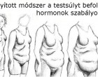 9 BIZONYÍTOTT MÓDSZER A TESTSÚLYT BEFOLYÁSOLÓ HORMONOK SZABÁLYOZÁSÁRA