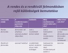 Felmondás közös megegyezéssel 2018 – minta! VIGYÁZAT, VÁLTOZTAK A SZABÁLYOK! Mentsd el, mert bármikor szükséged lehet rá! Bárhol felhasználhatod!