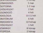 Ti láttatok már ilyet szakrendelésen vagy a háziorvosnál??? Az unokámat szerettem volna egy szakrendelésre elvinni. Akkor szembesültem ezzel a várólistával..