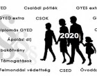 Gyes, gyed, gyet, CSED: Most akkor ki, mikor, mennyi pénzt kap 2020. január 1-től?