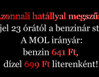 Azonnali hatállyal megszűnt éjjel 23 órától a benzinár stop. A MOL irányár: benzin 641 Ft, dízel 699 Ft literenként!