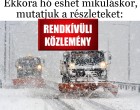 EZ HIHETETLEN! Ekkora hó eshet mikuláskor, mutatjuk a részleteket: