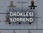 Öröklés 2025 – Élettársak, házastársak figyelem így változik meg minden! 👇