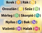 Hatalmas változást hoz a KEDD -Horoszkóp keddre :Kos (♈) Bika (♉) Ikrek (♊) Rák (♋) Oroszlán (♌) Szűz (♍) Mérleg (♎) Skorpió (♏) Nyilas (♐) Bak (♑) Vízöntő (♒) Halak (♓